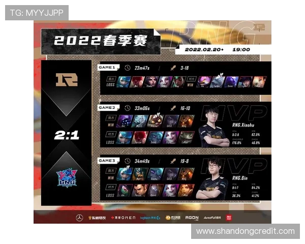 赛后分析：LNG与RNG在比赛中的团队协作与战术执行探讨